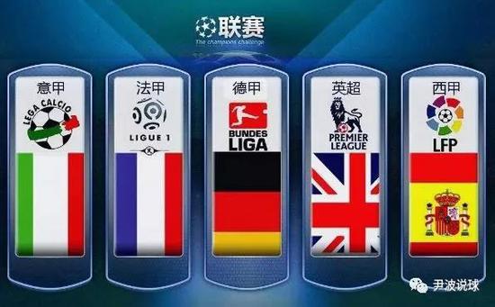 了全方位的