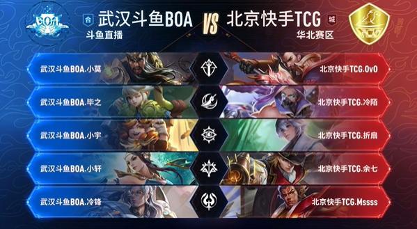 第一终结点